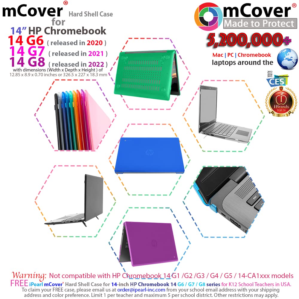 Amazon.com: mCover Case Compatible for 2020~2023 14