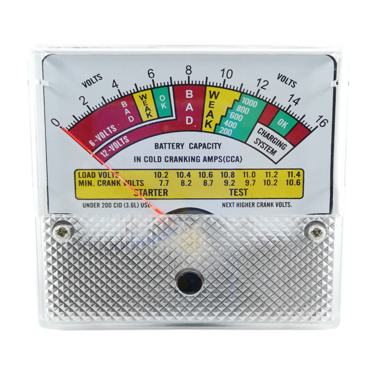 Battery Voltmeter DC 6V/12V/16V Battery Capacity Indicator Voltage Meter for Most Car Universal Battery Tester Checker-image-12