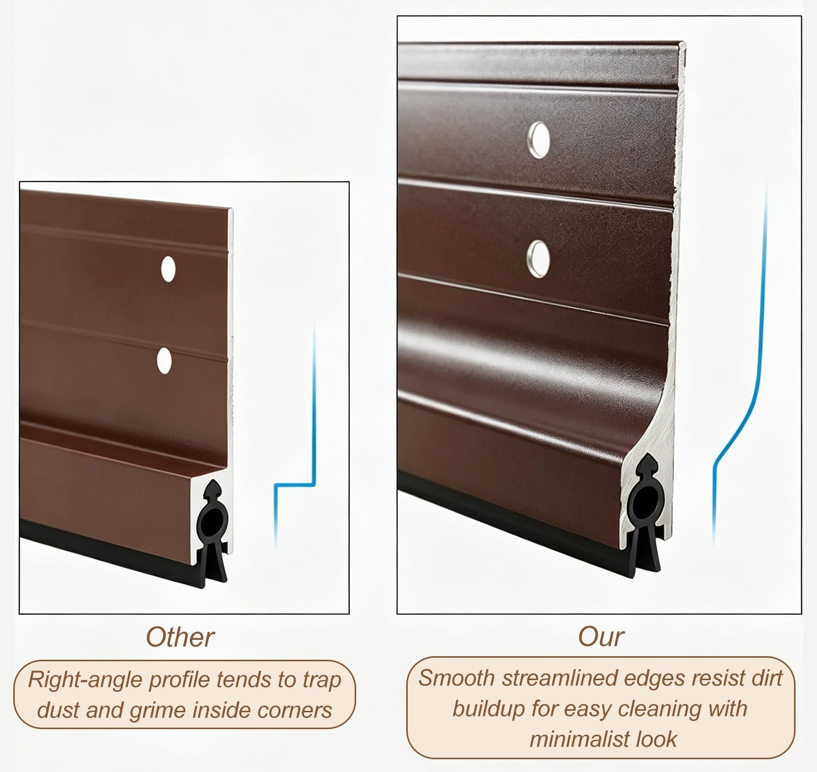 Paraspifferi Sottoporta Paraspifferi Insonorizzato in Lega di Alluminio per Porte | Guarnizione Inferiore Adesiva per Porte, Sotto La Porta(Brown,71cm(28"))