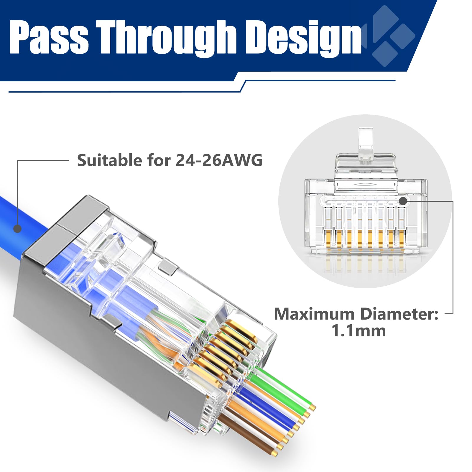 Condition photo showing New/Like New for 50 Pack Cat6 RJ45 Pass Through Connectors, (STP) Shielded RJ45 Connector, Ethernet Connector Modular Plugs, 24-26AWG Compatible, Easy to Crimp