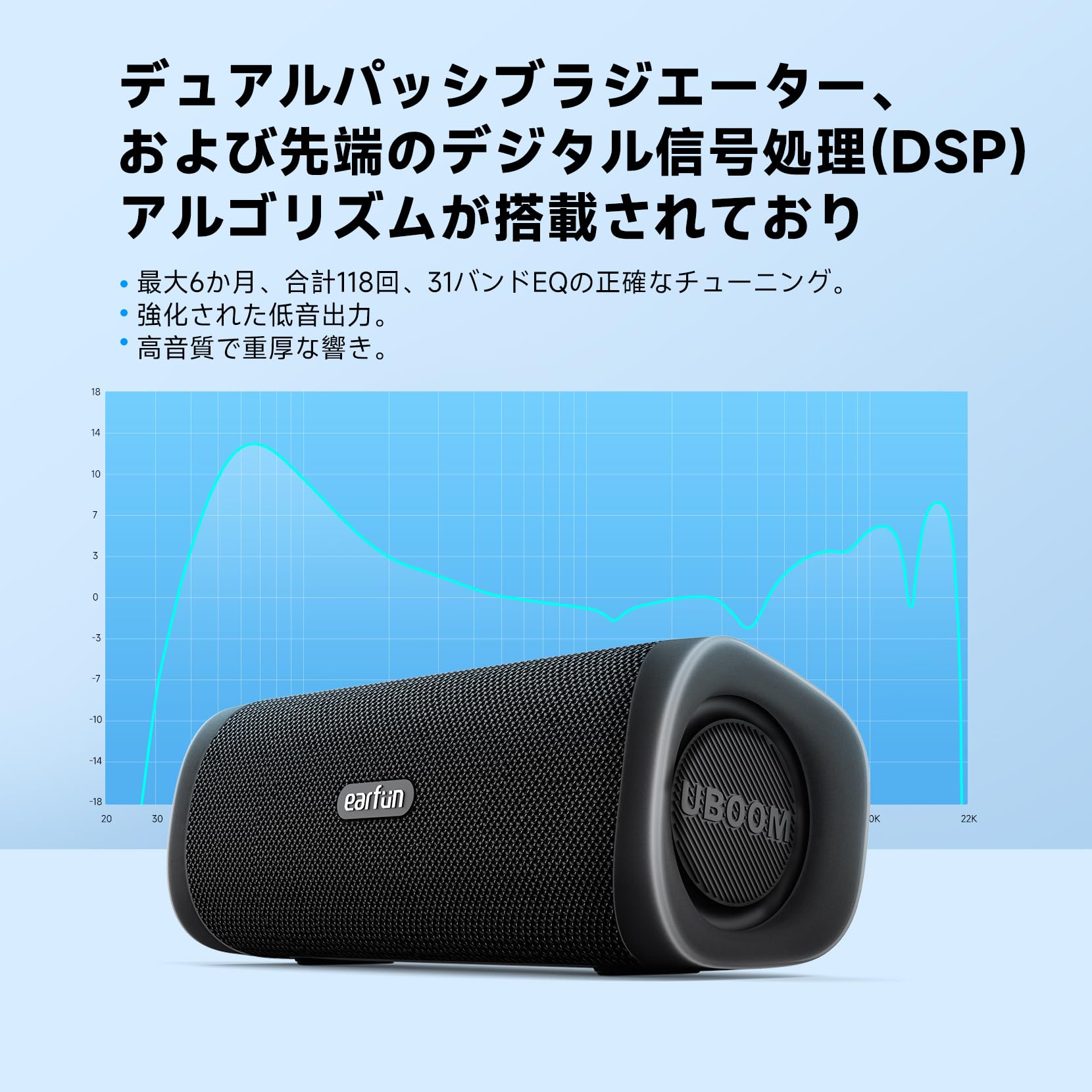 Amazon.co.jp: EarFun UBOOM L ワイヤレススピーカー / 28W サウンド
