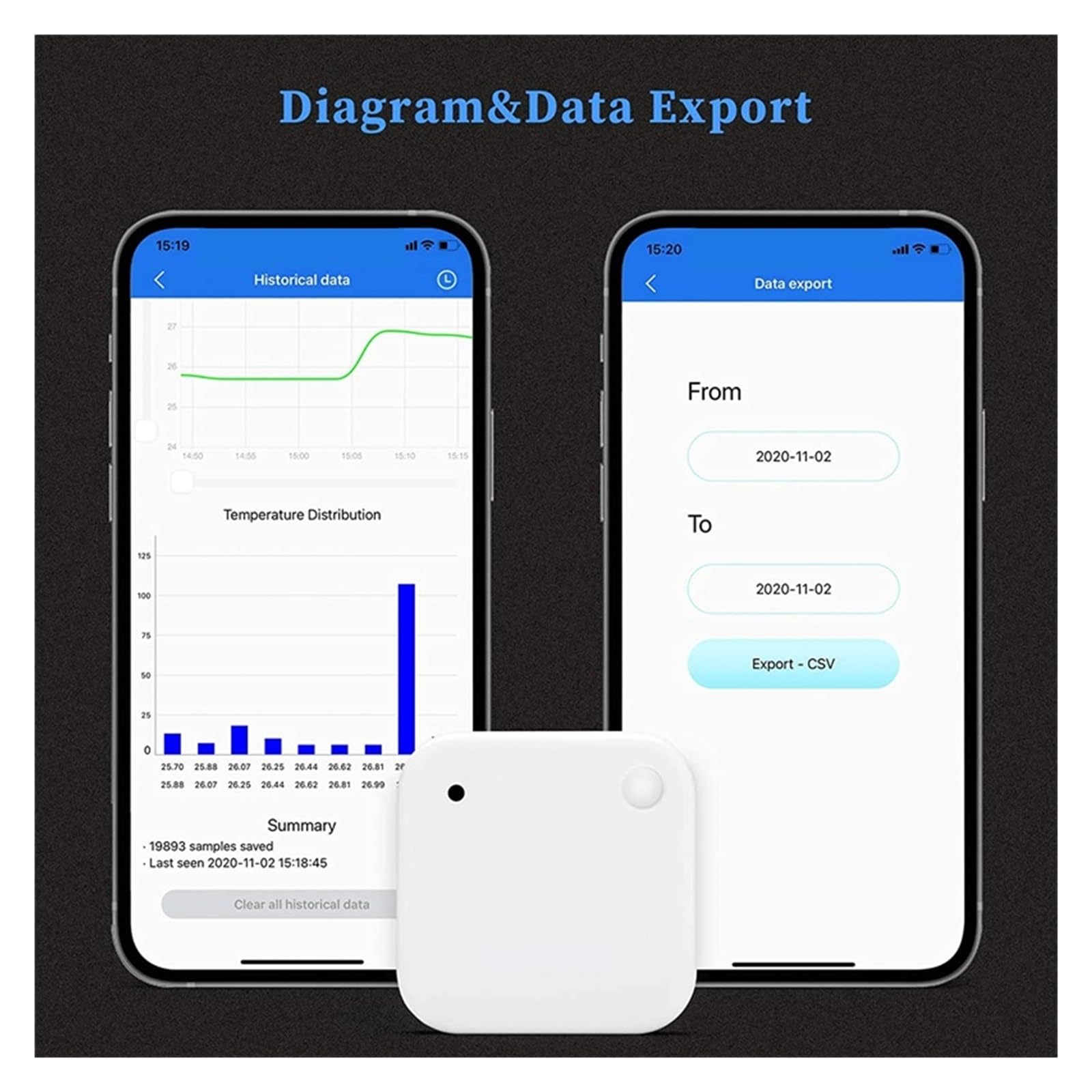 Bluetooth Compatibile Temperatura E Amp; Sensore Di Umidità Strumento Smart Home Registratore Dati Wireless Termometro Amplificatore Ｈigrometro Preciso Veloce Monitoraggio In Tempo Reale