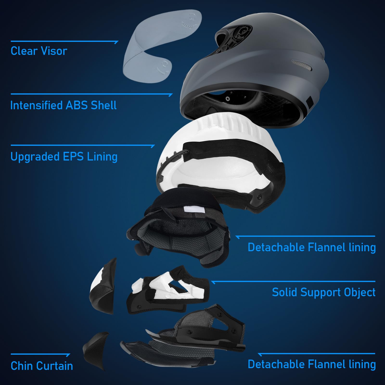 Favoto Kask motocyklowy Kaski pełnotwarzowe dla dorosłych Kask pełnotwarzowy Kask motorowerowy dla mężczyzn Kobiety Oddychający Certyfikat ECE M (57-58 cm) Szary