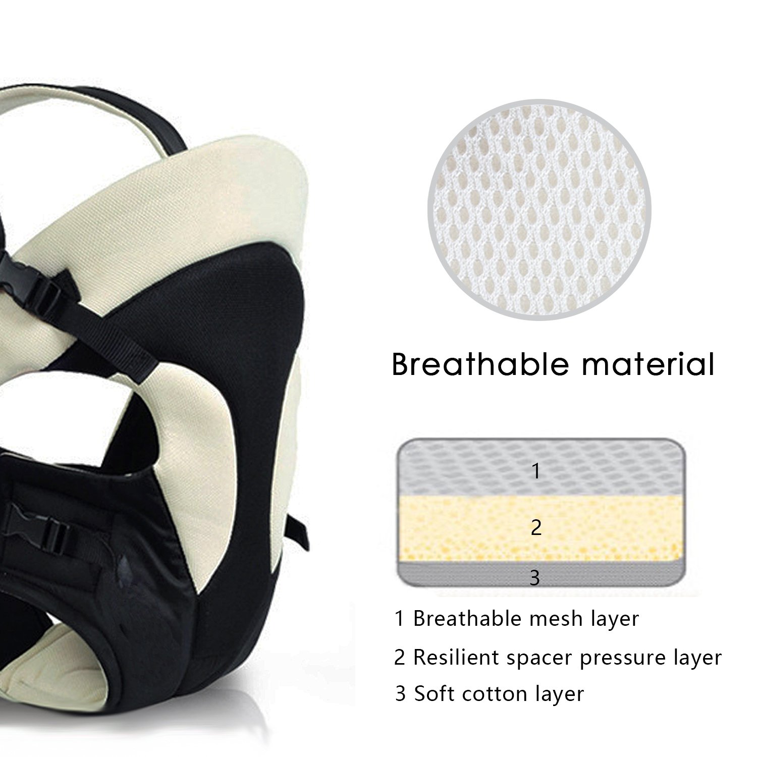 SONARIN Nuevo seguro y cómodo, hebilla trasera reforzada, ergonómico todas las estaciones portador de bebé transpirable multifuncional, adaptar su hijo a crecer(Beige)