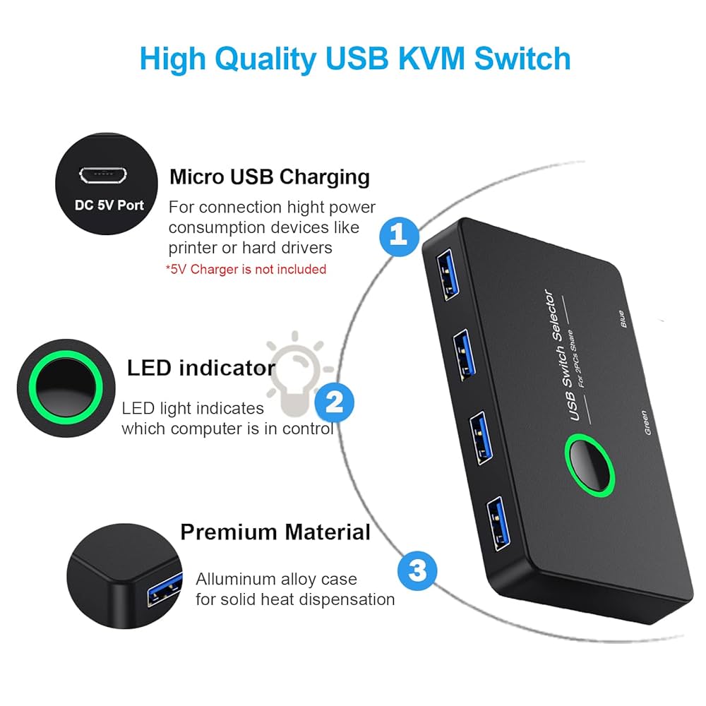 KVMスイッチ 2コンピューター共有 3モニターキーボードマウススイッチャー Amazon.co.jp: USB 3.0スイッチ、USBスイッチャー2台、PCマウス