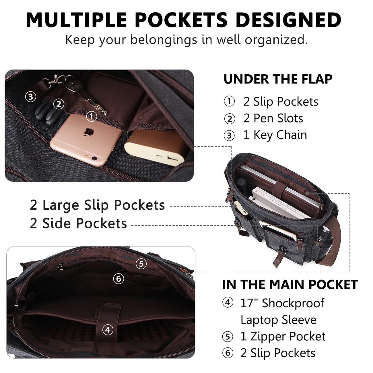 Portafolios Para Hombre, VASCHY Bolsa Para Laptop Para Hombre Bolsa De