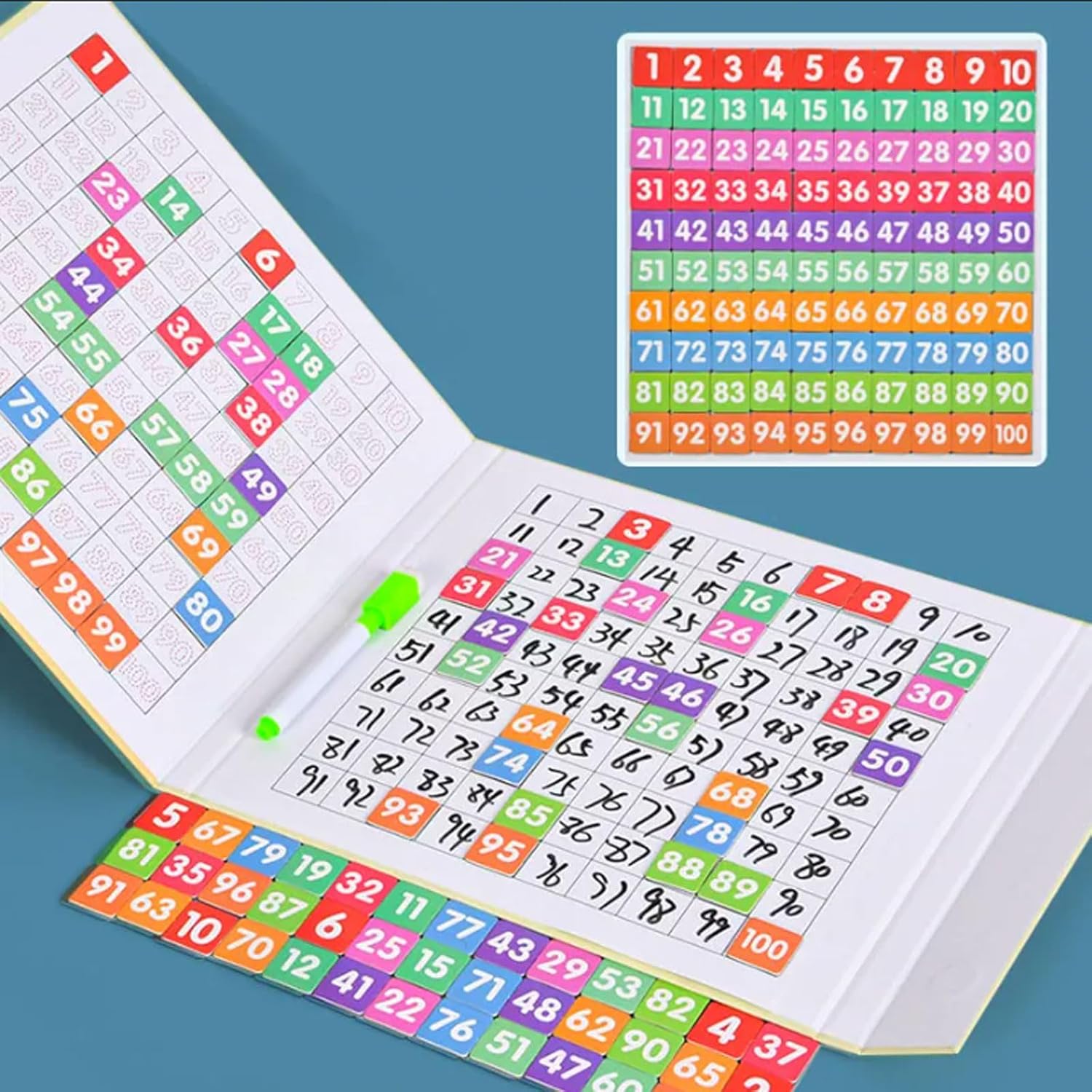 Montessori Book-Style Magnetic Number Board 1-100 Educational Toy Intelligence Development Number Sense Training Toy