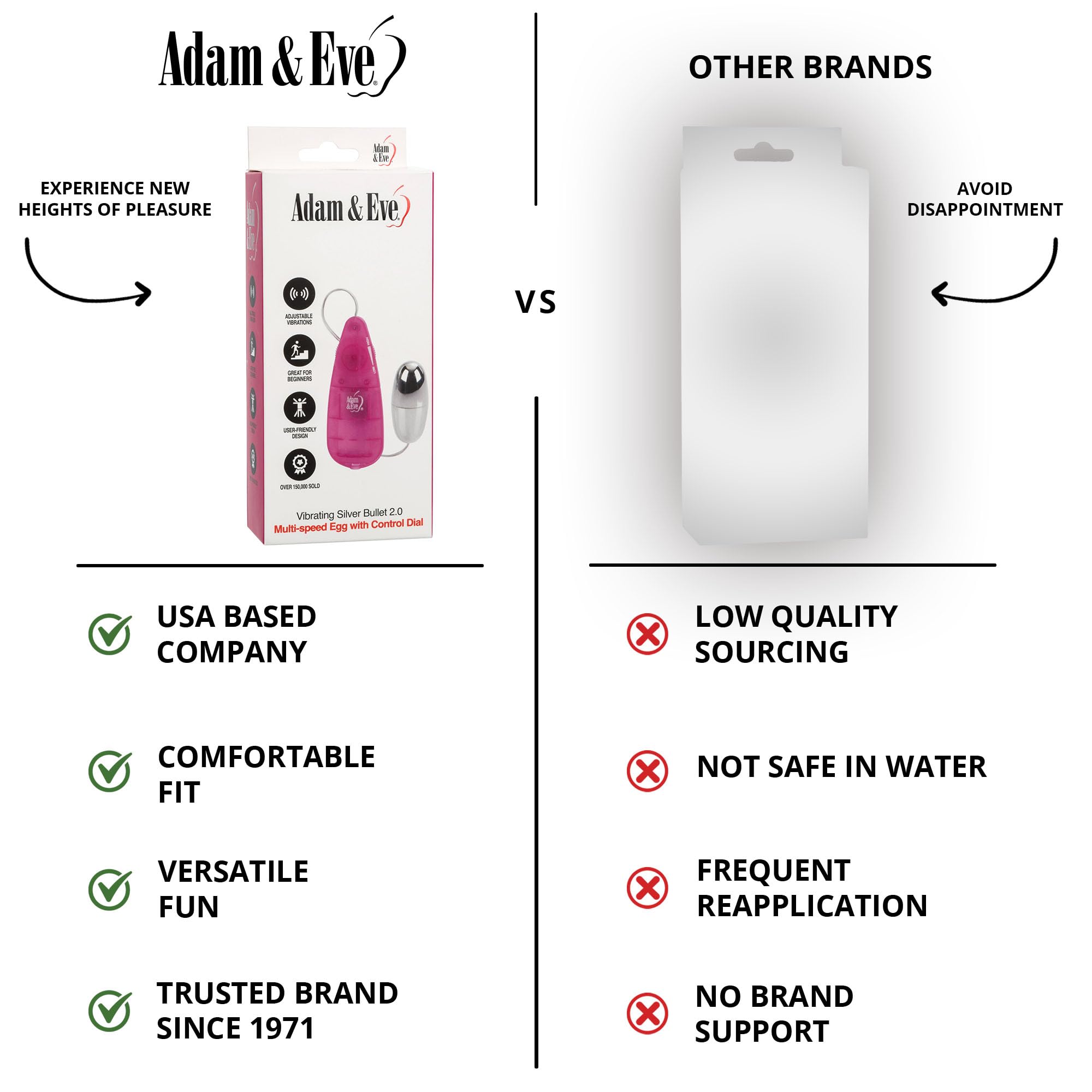 Amazon.com: Adam & Eve Vibrating Silver Bullet 2.0, Adjustable Speed  Powerful Bullet Vibrator, Stronger Vibration, Multi Speed Control for  Clitoral & Vaginal Stimulation, 31" Cord, Battery Operated : Health &  Household