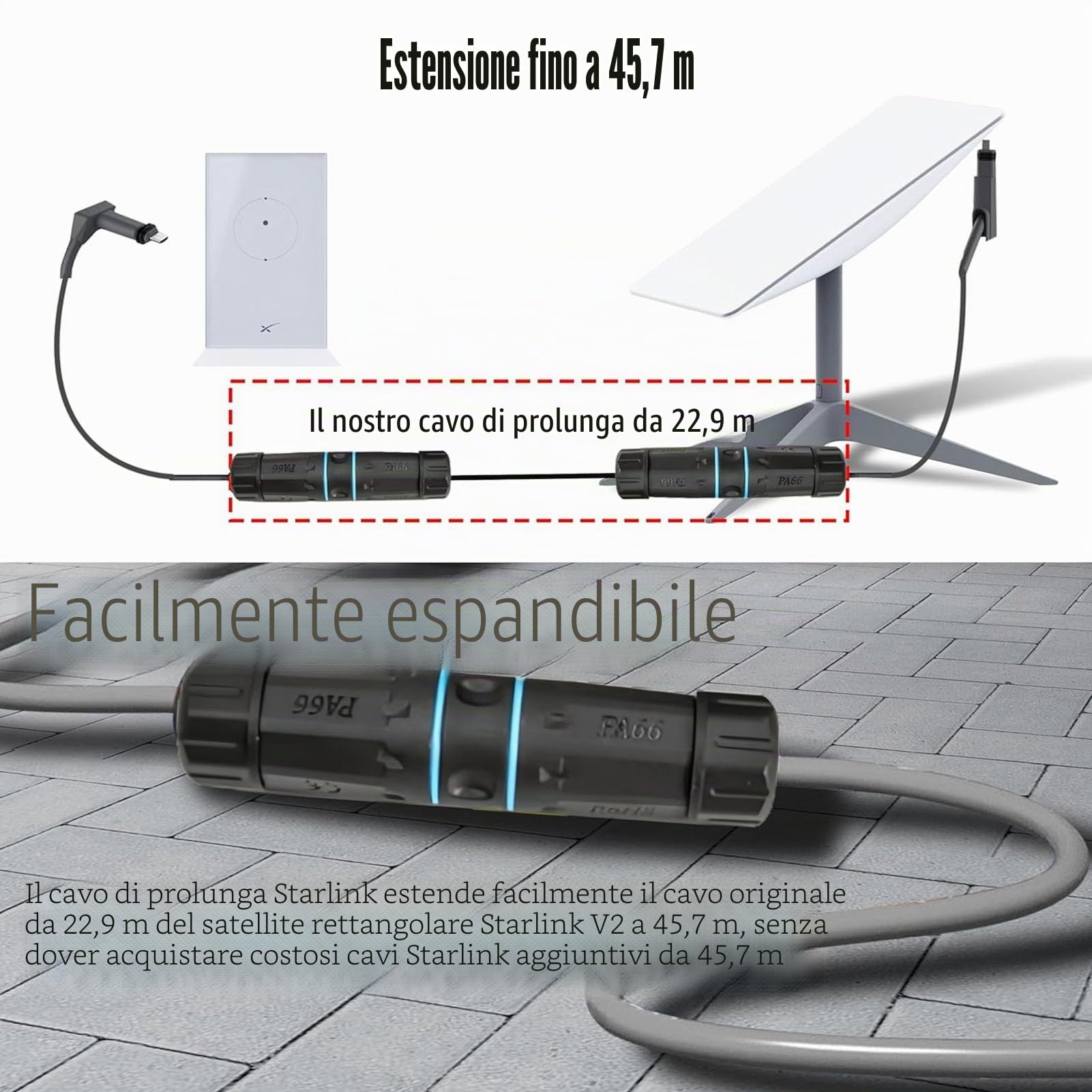 Dpofirs Cavo di Prolunga 150FT, Cavo Sostitutivo Impermeabile IP68, Supporto Cavo Protocollo 1000M, Kit di Riparazione Estensione Cavo, 45,7M, Dpofirsu53tanb2zv
