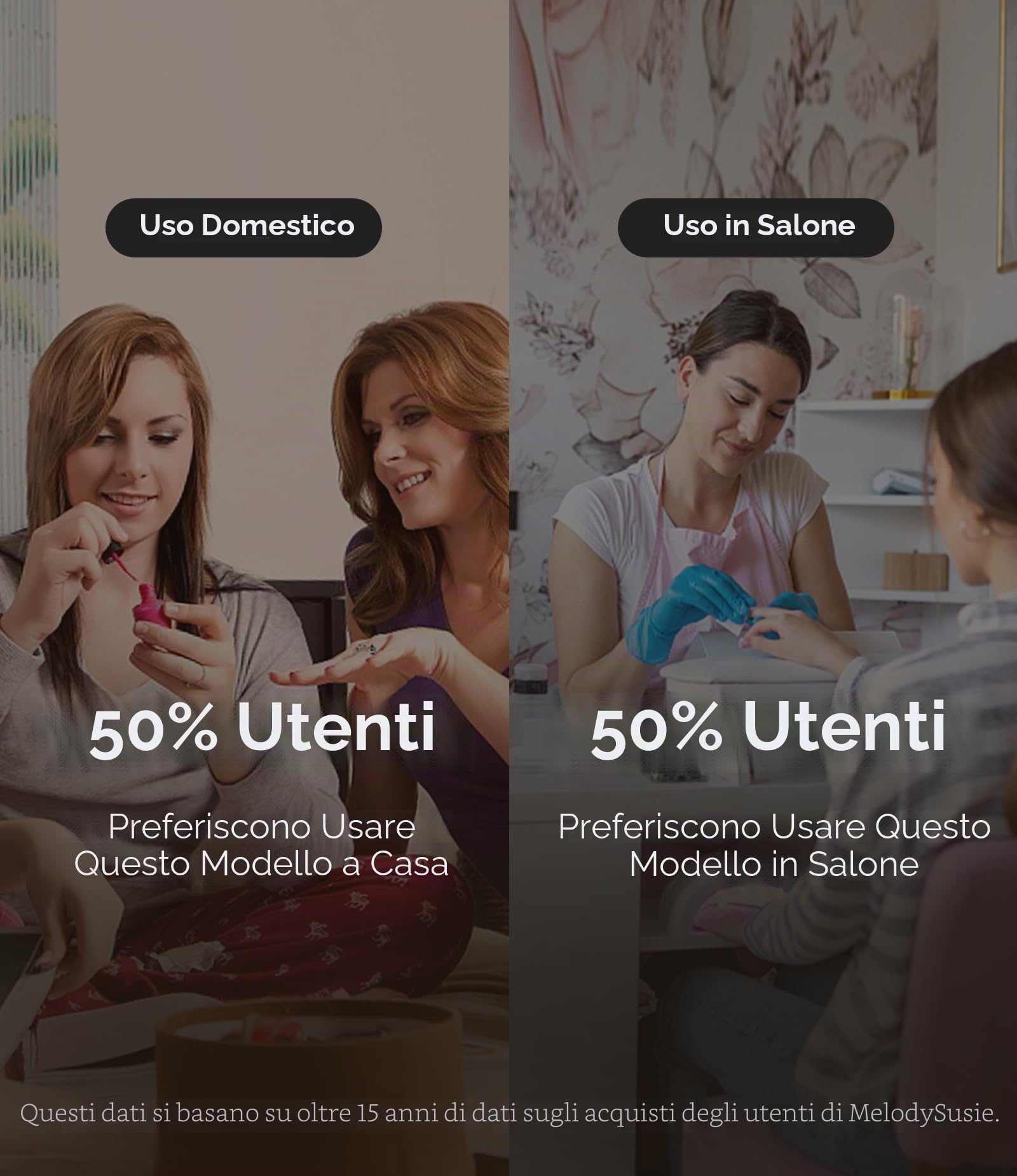 MelodySusie Clip-On SC300F - Trapano per unghie senza fili, 30.000 giri/min, per principianti | Durata della batteria 8-12h, 6 punte e 56 nastri abrasivi per modellare, rimuovere gel e studenti in formazione
