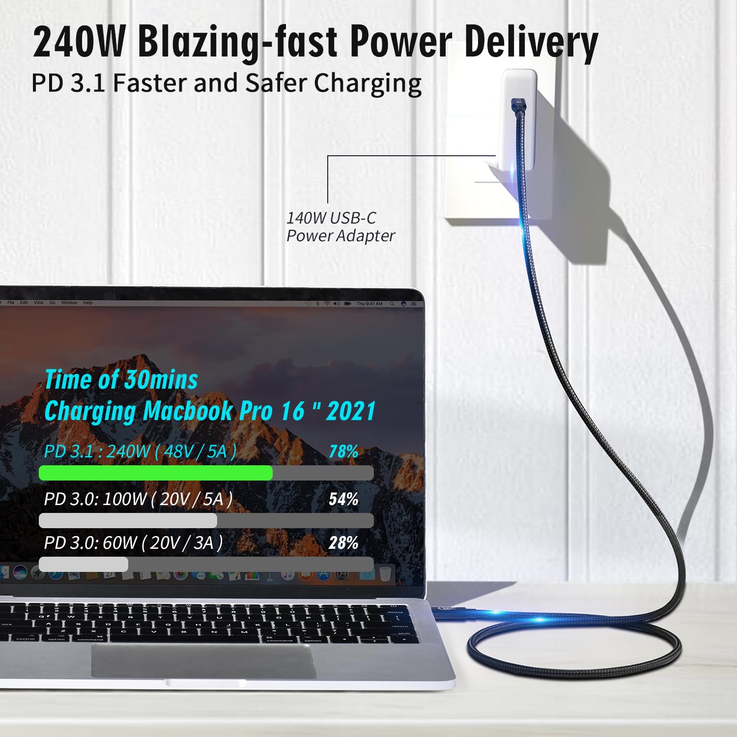 Cavo USB 4 Thunderbolt 5 da 3 m, ricarica 240 W, dati 80 Gbps, lunghezza 2 m, da USB C a USB C, per hub, dock, laptop, monitor