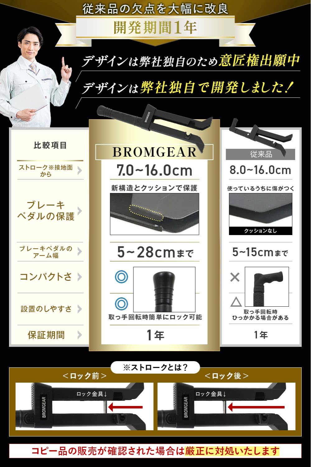 Amazon | BROMGEAR 【カスタムCAR掲載 ふるさと納税対応】 ペダル
