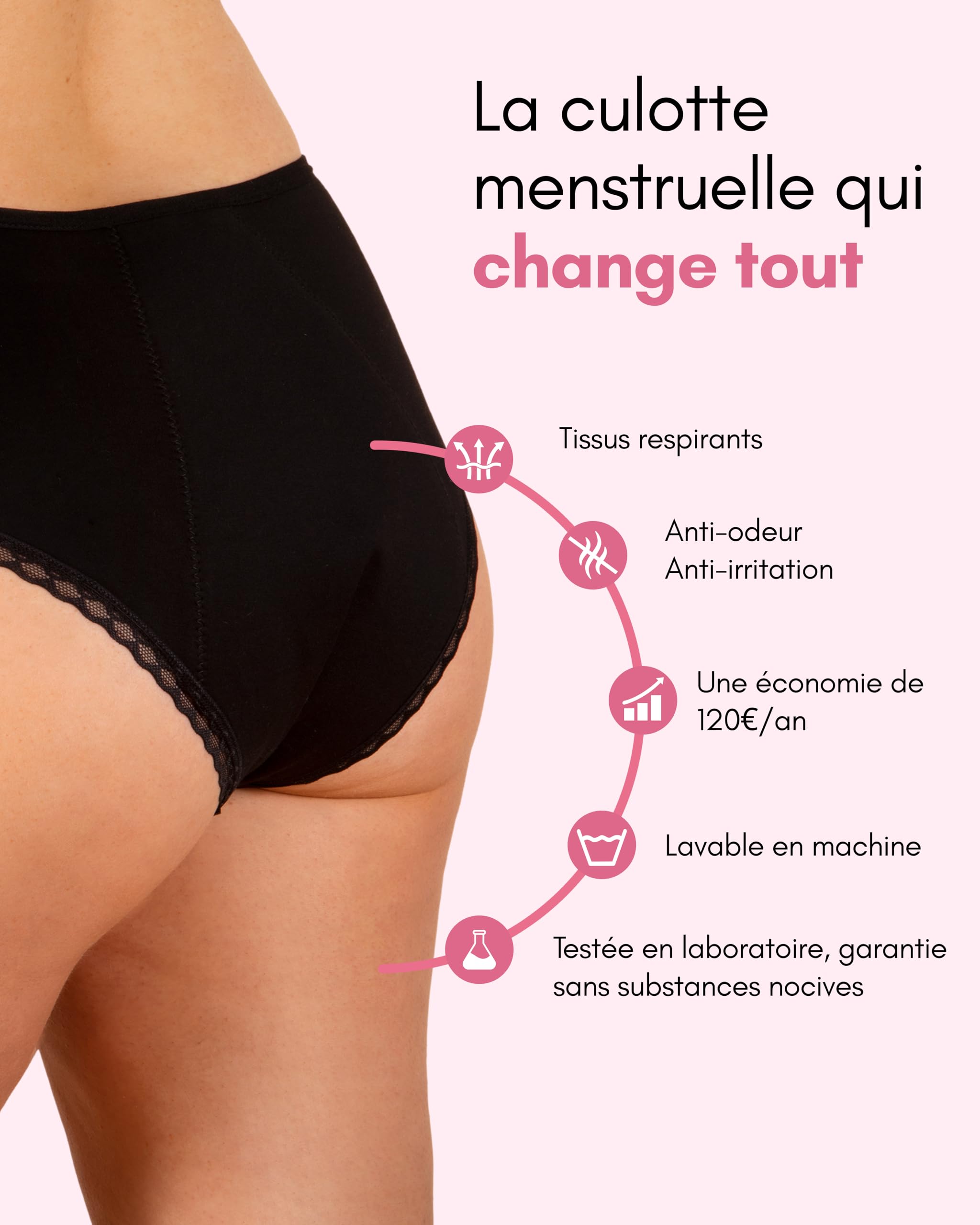 Culotte Menstruelle Lavable - 4 Couches Ultra-Absorbantes Flux Léger à Abondant - Protection Hygiénique Réutilisable sans Fuite – Coupe Haute Indémodable - Marque française