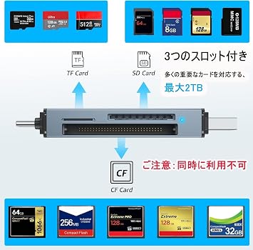 CF Card Reader LUONOCAN Compact Flash Reader Micro SD SD Card Reader USB Type-C Multi Card Reader OTG Compatible Memory Card Reader