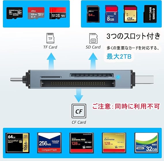 CF Card Reader LUONOCAN Compact Flash Reader Micro SD SD Card Reader USB Type-C Multi Card Reader OTG Compatible Memory Card Reader