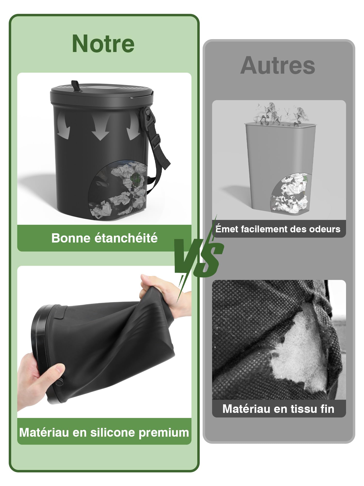 Garoopion Poubelle de Voiture Étanche en Silicone 7,2 L - Sac à Ordures Suspendu Souple avec Couvercle - Facile à Nettoyer - Adapté aux Berlines, SUV, MPV et Camions
