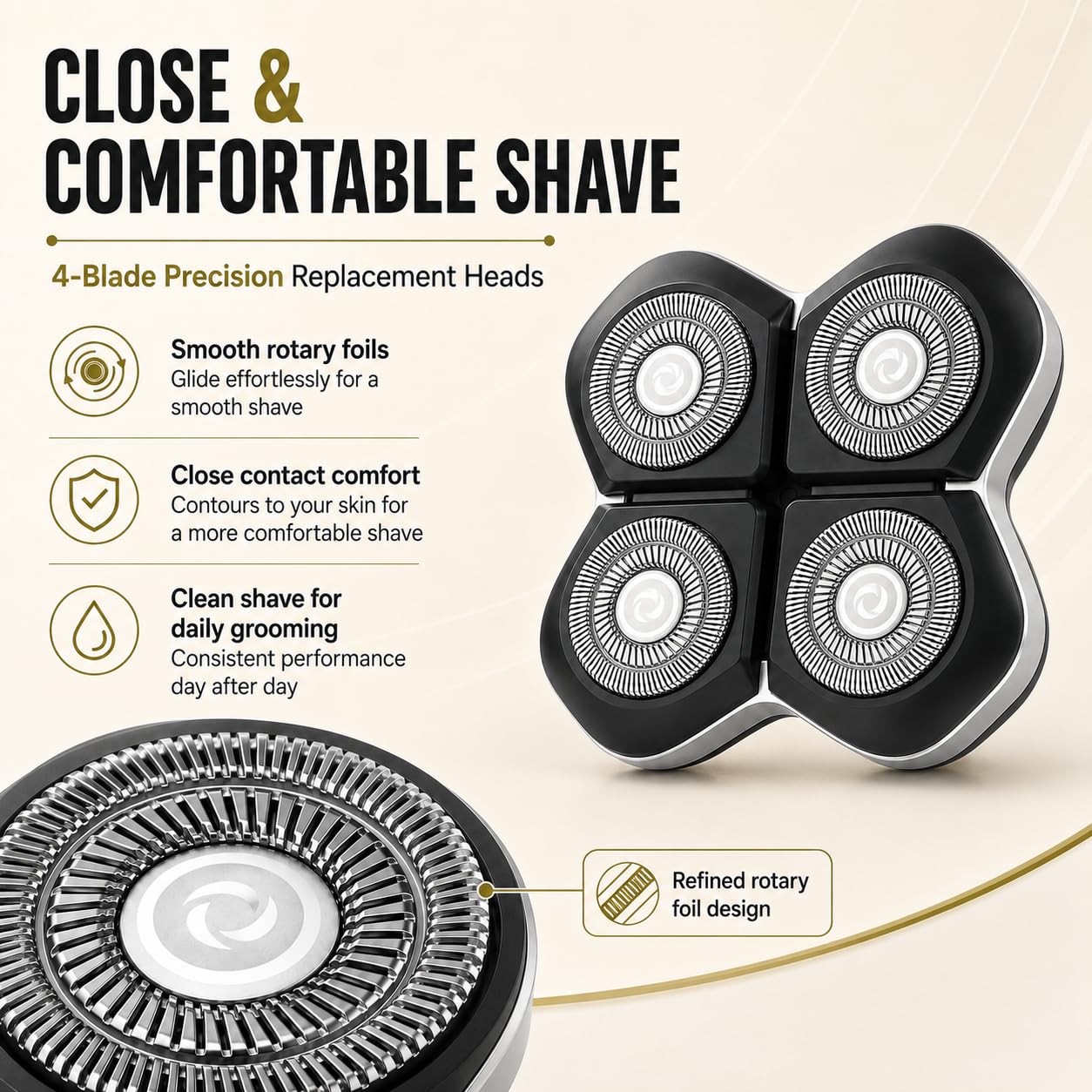 1 Pc Shaver Replacement Head Compatible with Freebird Flexseries Pro Blade