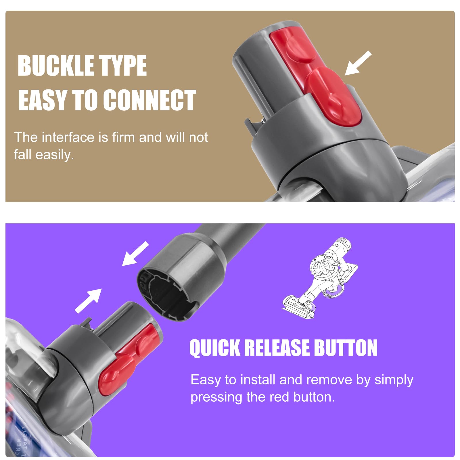 Amazon.com: Mini Motorized Tool Brush Head for Dyson V7 V8 V10 V11