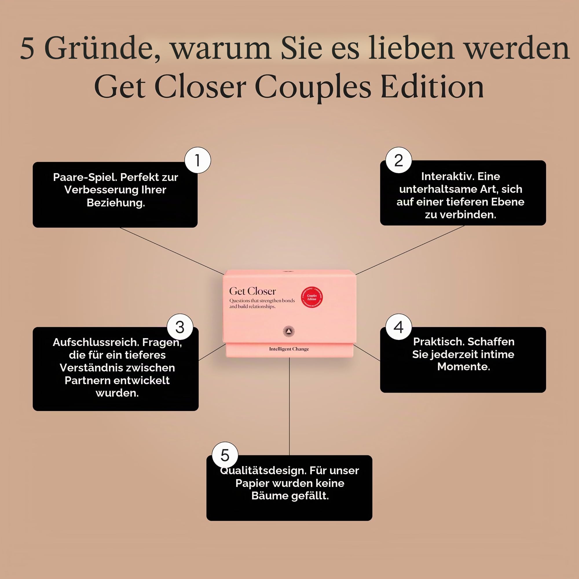 Intelligent Change Let's Get Closer: Couple's Edition (100 Prompt Cards) - Frage- und Antwortkartenspiel für Erwachsene - Gesprächsstarter zur Stärkung der Beziehungen