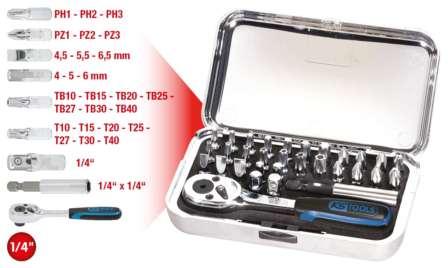 KS Tools 918.4500 CHROMEplus Zestaw bitów, 31-szt, 1/4"