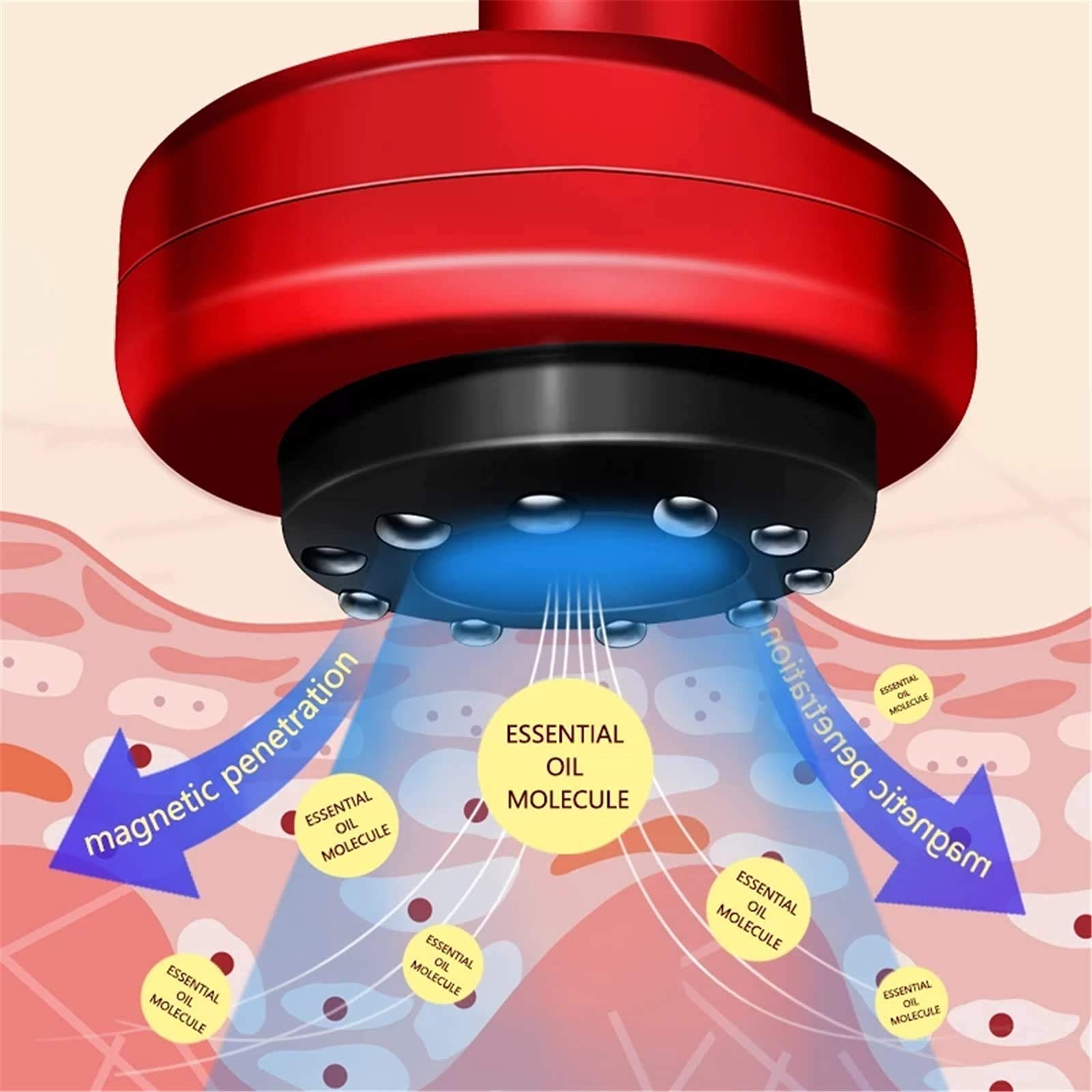 Rechargeable 9-Grade Electric Cupping Therapy Set, Upgrade Gua Sha Scraping Massager, 2 in 1 Multifunction Cupping Sets and Gua Sha Electric for Body