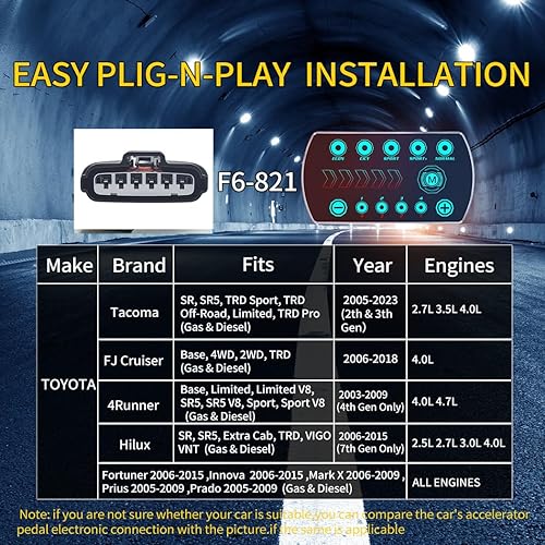 Vista 2 de BY-J Controlador de respuesta del acelerador, 9 unidades, 10 modos, FLC-821, controlador electrónico universal del acelerador para automóvil