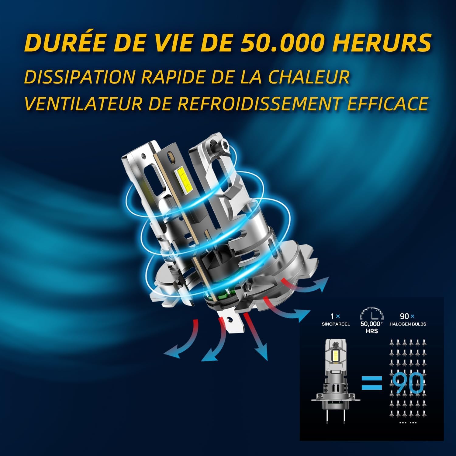 Sinoparcel Neuve H7 LED Ampoule de Phare, Lampe Ventilée Anti-erreur Homologuée au Remplacer H7 Halogène pour Feux de Croisement/Route et Antibrouillard Voiture, 12V 35W Blanche 6500K, Lot de 2
