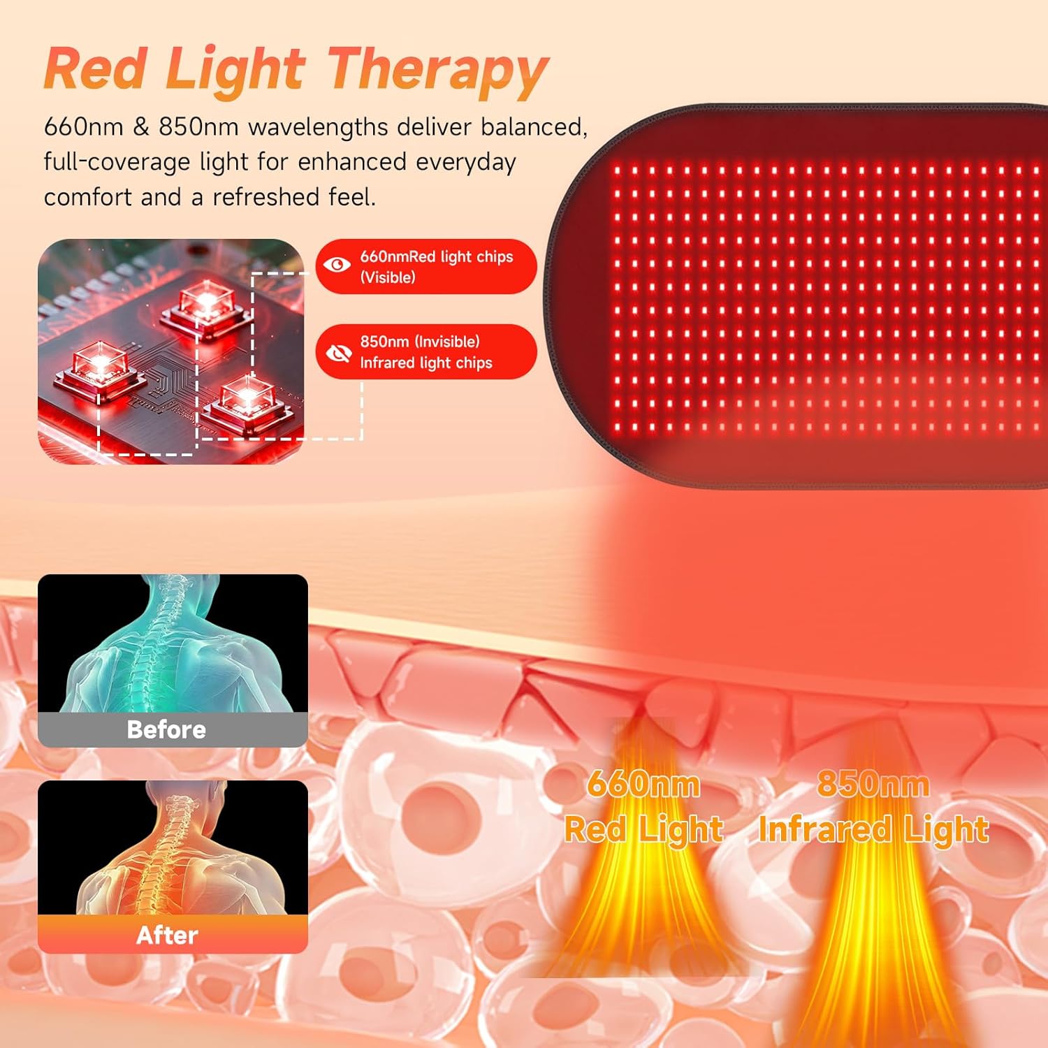 39.4'' x 23.6'' Red Light Therapy Mat for Body-360 LEDs Tri-Chip 660nm 850nm Red Light Therapy Pad Back Waist Shoulder Pain Relief Adjustable Heat 3 Modes 30Min Timer Wrap Straps Home Use Gift