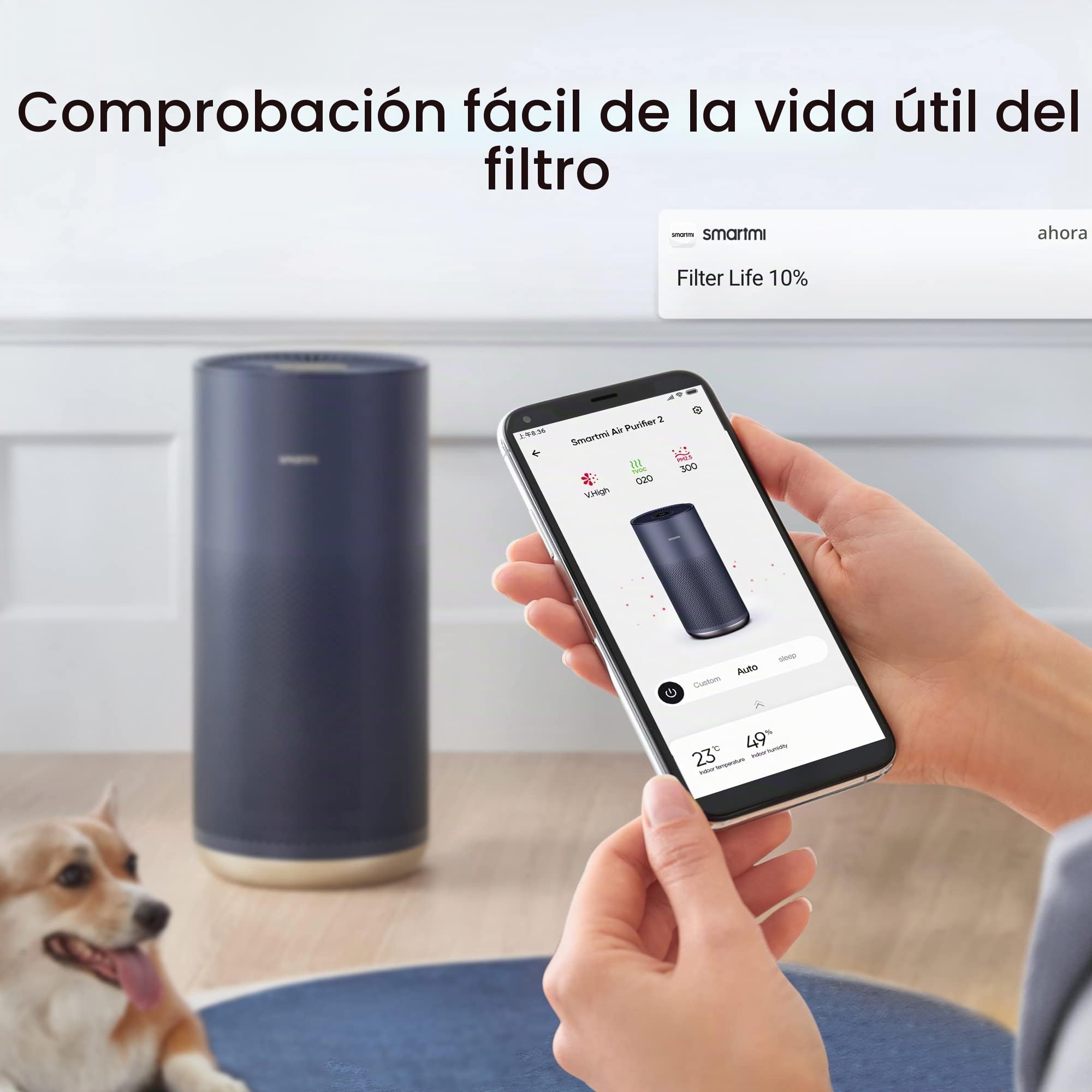 Smartmi- Filtro H13 True HEPA para purificador de aire, carbón activado y filtros preliminares – absorbe polen, olores, humo y humo en casa, oficina