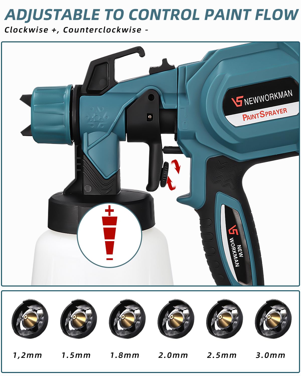 Elektrische verfspuit, capaciteit van 900 ml, met 3 sproeiers, gemakkelijk te reinigen, draagbaar elektrisch verfpistool voor muren, plafonds, kasten, hek, binnen, buiten (1 batterij