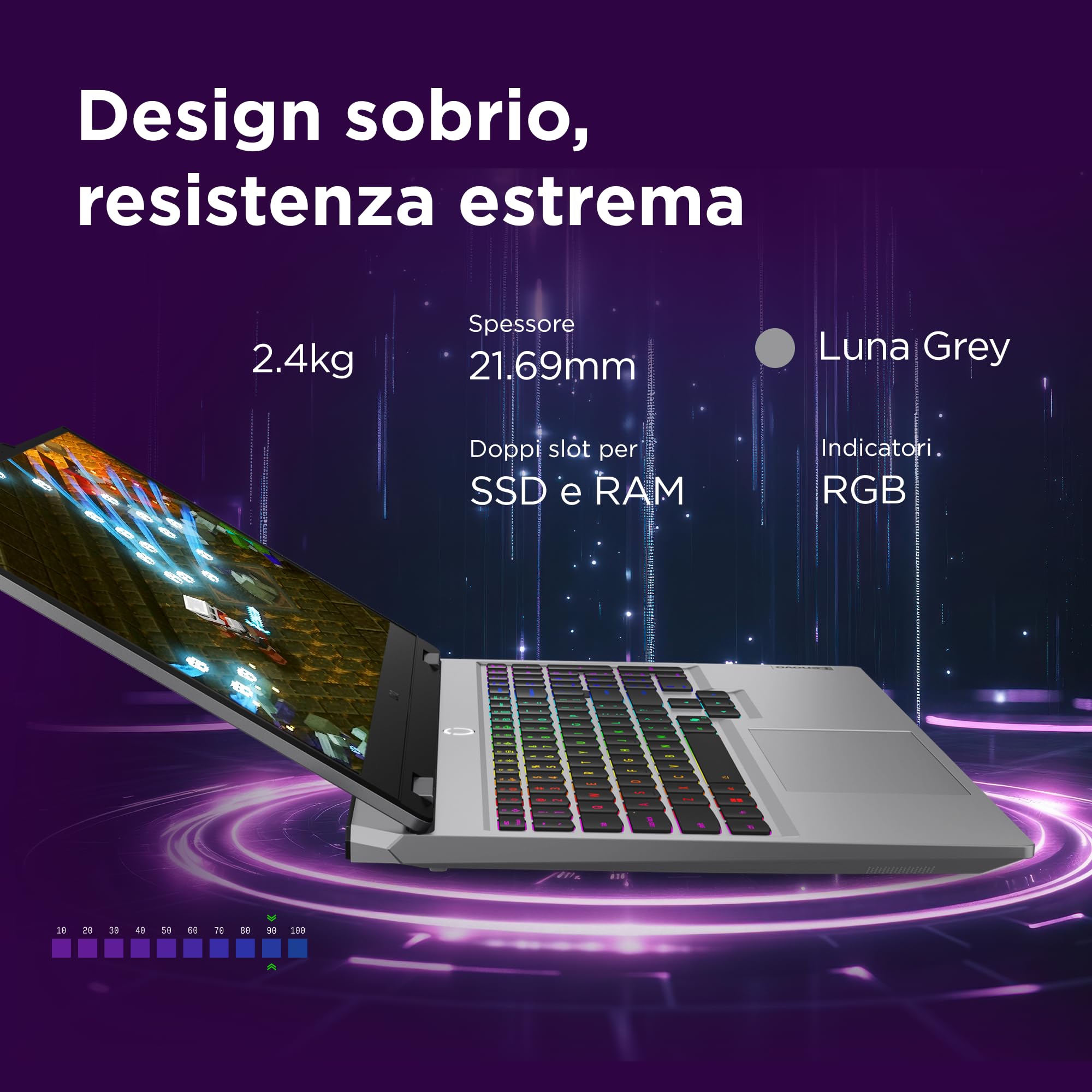 Lenovo LOQ 15" Notebook Gaming, NVIDIA GeForce RTX 5070 8GB GDDR7, Intel Core i7-13650HX, RAM 32GB, 1TB SSD, Schermo 15.6" FHD (1920x1080) 144Hz, Windows 11 Home, Tastiera Retroilluminata - Luna Grey
