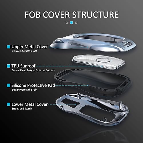 Miniatura 2 de IUIU Funda compatible con llavero Mercedes Benz de metal plateado, funda para llavero de Clase C C300 C63 CLA CLS Clase E E300/E400/E63 Clase G