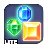 Requiem Software Labs, Inc.