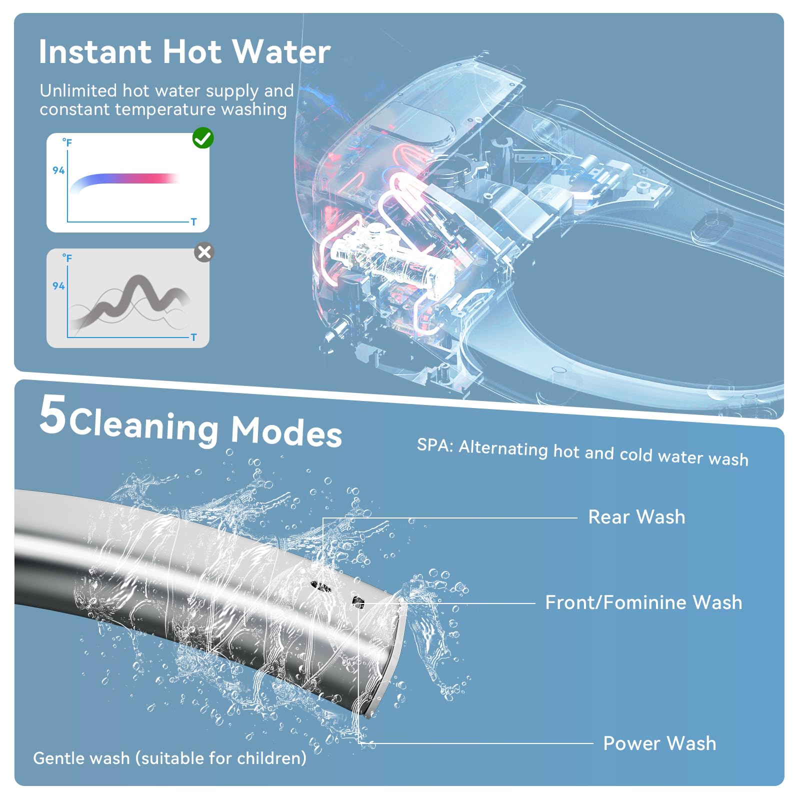TOTTE Smart Bidet Toilet Seat with Auto Open Close Lid - Elongated Heated Seat Instant Warm Water Air — view 5