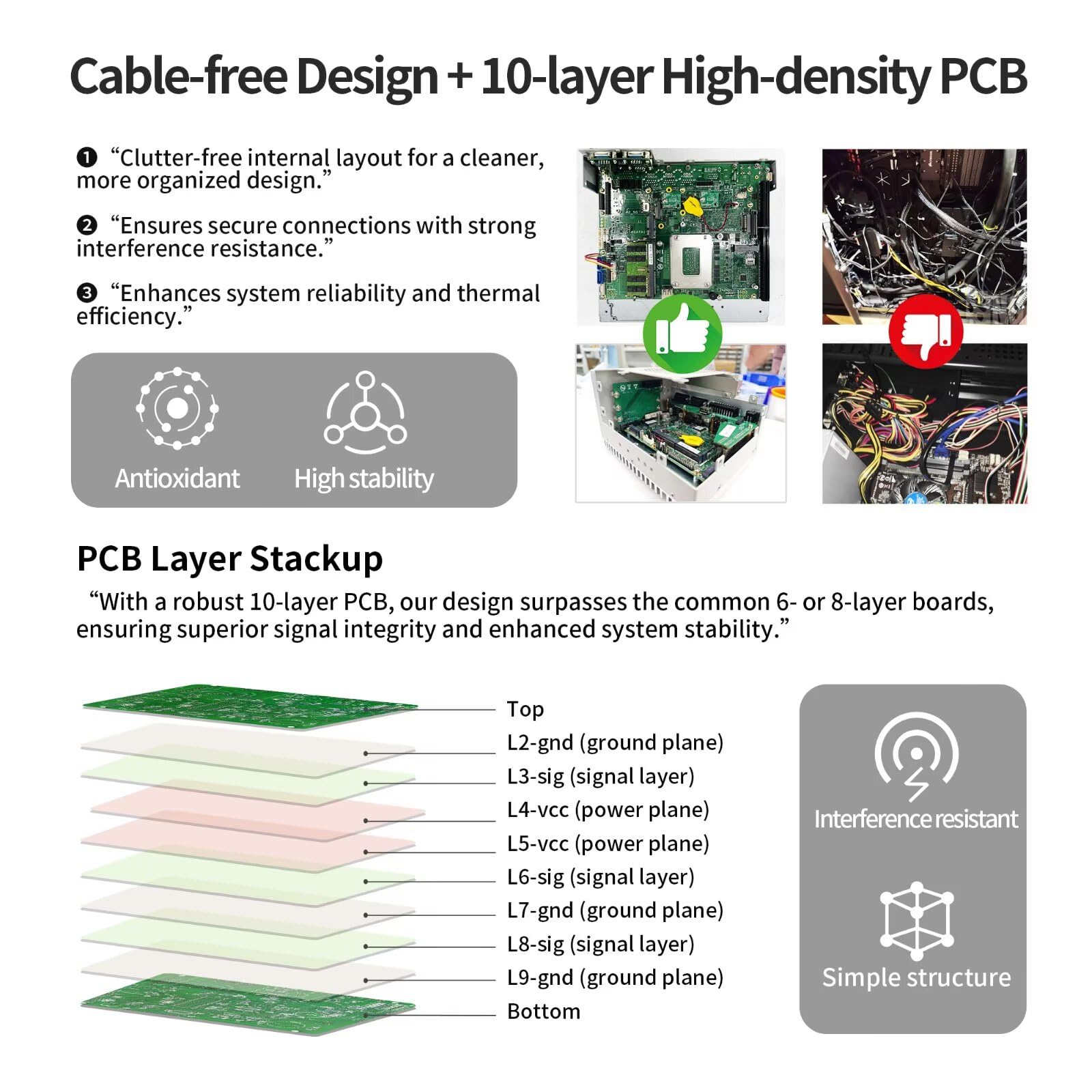 Industrie Mini PC Lüfterlos Fanless Embedded Computer i5-1235U Dual LAN 2COM 8Pin GPIO 6USB DP+HD 4K60Hz Dual DisplayAuto Power On DDR4 8G RAM 128G SSD, Barebone