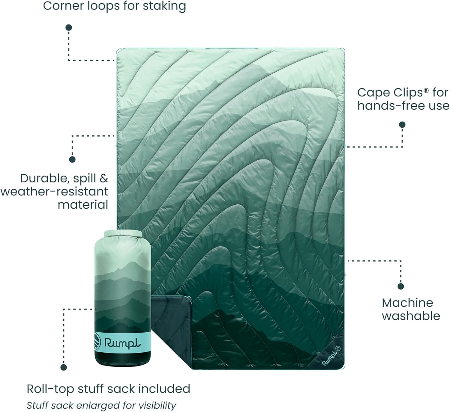 Rumpl Original Puffy Blanket - Warm, Water-Resistant Camping Blanket with 100% Recycled Synthetic Insulation, 52"x75", Original Puffy V2, Cascade Fade - Green - Image 3