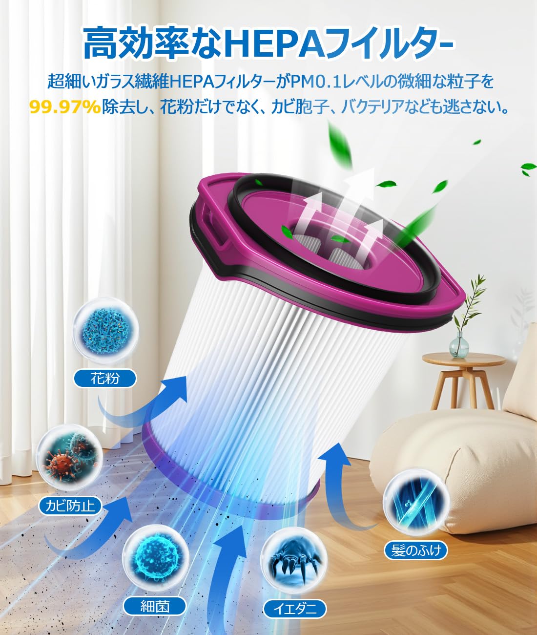 Amazon.co.jp: シャーク掃除機用フィルター XFFCJ200 EVOPOWER SYSTEM