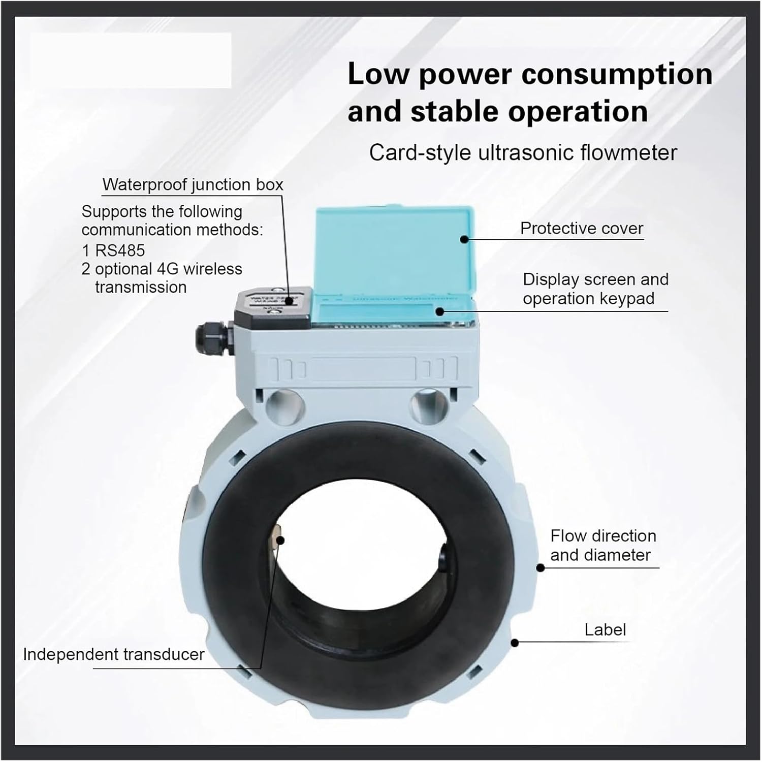 Ultrasonic Clamp-On Portable Liquid Flow Meter(DN65)