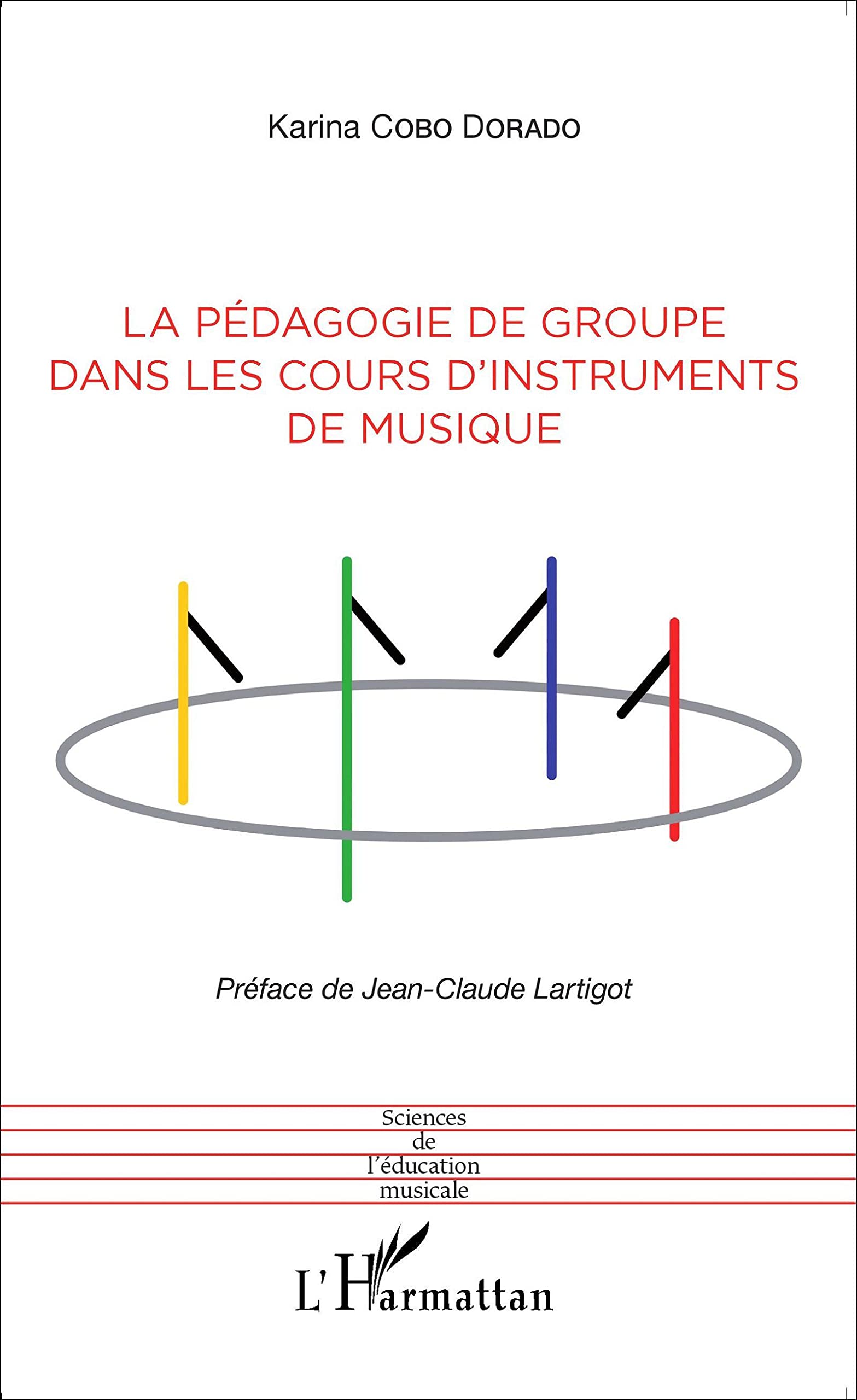 La pédagogie de groupe cours musique : méthode d'enseignement instrument de musique