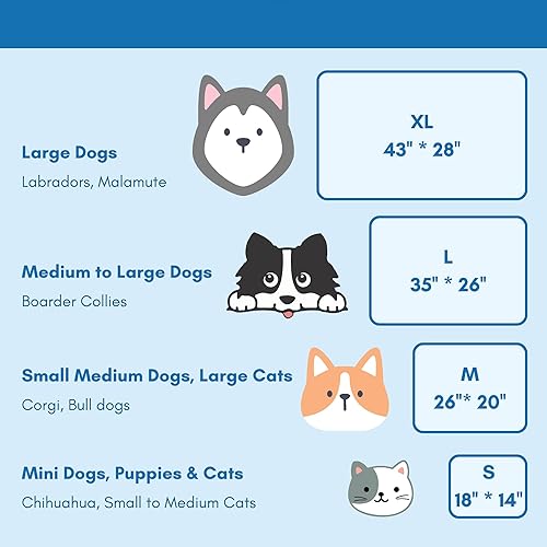 Miniatura 6 de petfelix Tapete de enfriamiento para perros, tapete de enfriamiento para gatos, material de enfriamiento supramolecular, ultra transpirable, lavable