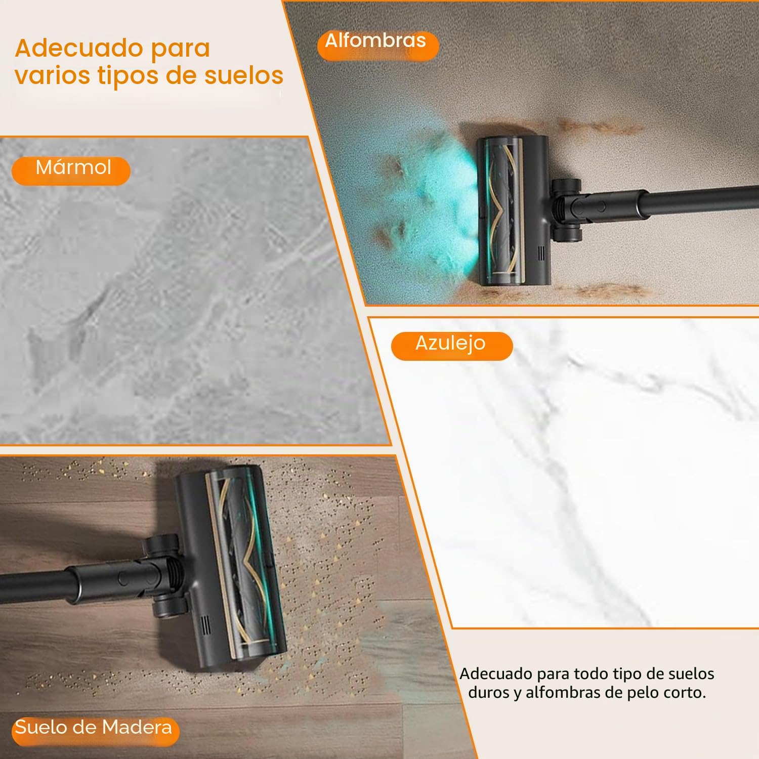 Cepillo Cabezal para Dreame R20 T20 T30 R30 V12 V12 Pro T20 pro V11SE R10 aspiradora, Cepillo de Cabezal Limpiador de Cabezal de turbina con luz LED, Recambios Cepillo para Moquetas y Suelos Duros | Cabezal de cepillo de rodillos con faros LED, piezas de