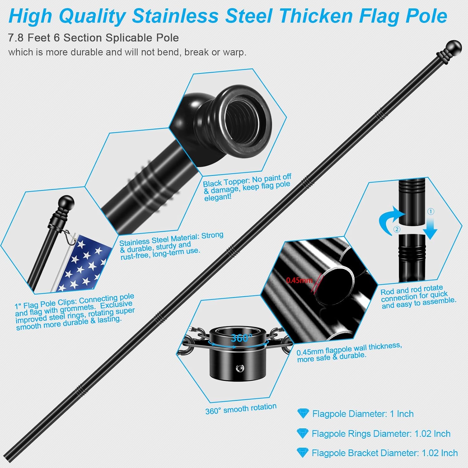 7 FT Flag Pole Kit for Outside House Porch Wall Mounted with 2-Position Bracket Holder & Rotating Metal Flagpole Ring, 1" Spinning Stainless Steel Thicken Flag Poles for 4x6 American Flag(7 FT, Black)