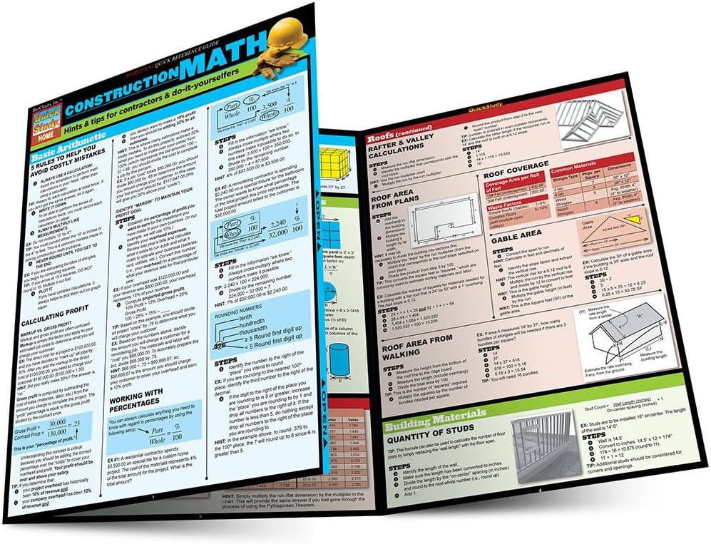 Construction Math: QuickStudy Laminated Reference Guide