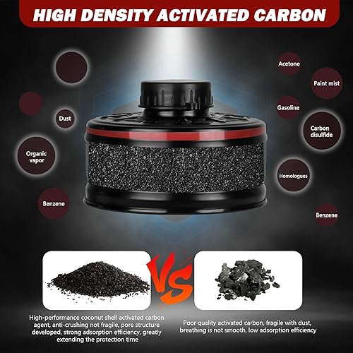 Miniatura 7 de Filtros de máscara de gas de 1.575 in, filtros de cartucho de máscara respiradora de cara completa, cartucho de filtro de carbón activado de 1.575