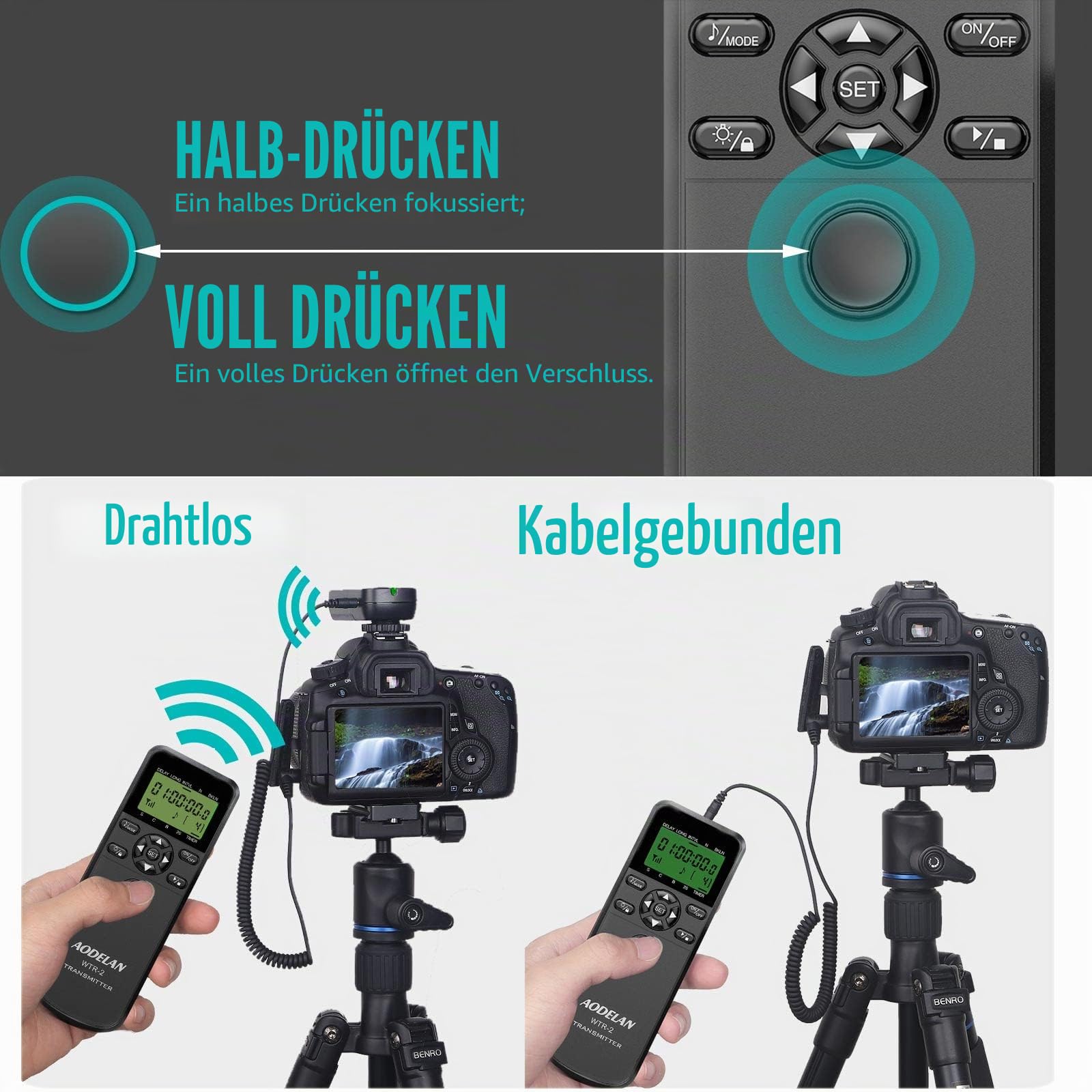 Kabellose Timer Fernbedienung Selbstauslöser Fernauslöser für Canon EOS R3 | EOS R5, EOS R5 C, 10D, 6D Mark II, 1D X Mark II, 1DX Mark III, 5D Mark II, 5D Mark III, 5D Mark IV etc,