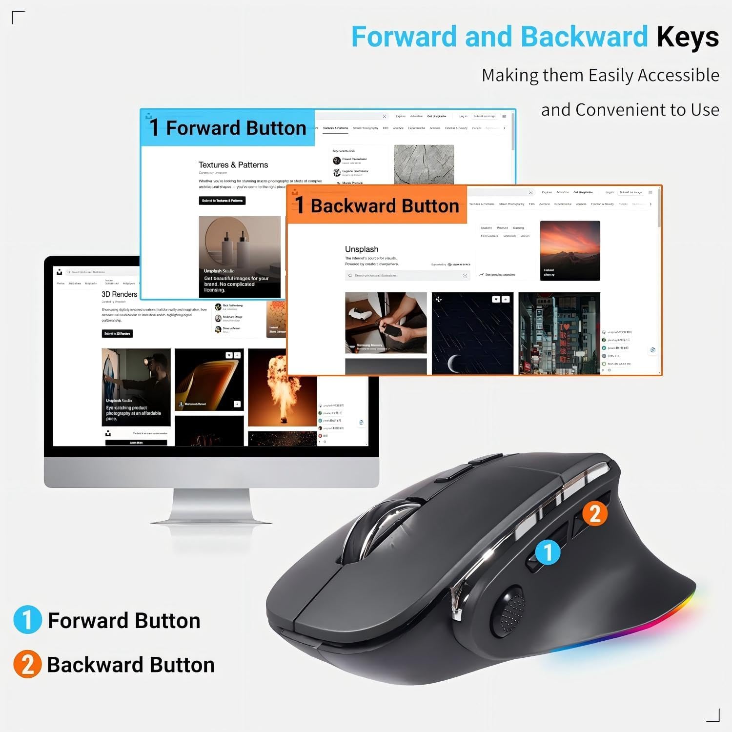 Ergonomic mouse with labels for Forward and Backward buttons