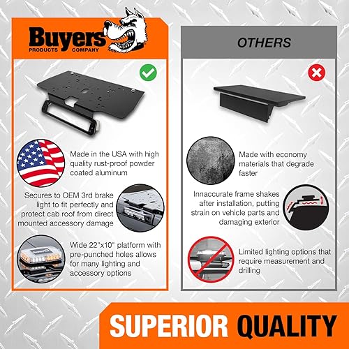 Vista 21 de Buyers Products 8895550 Fleet Series - Soporte de cabina para barra de luz sin taladro para Ford F-150 (2015+), Ford F-250 - F-550 (2017+)