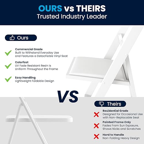 Miniatura 7 de Flash Furniture - Silla con capacidad para 1000 libras modelo Hércules silla plegable de resina de caoba con asiento acolchado de vinilo negro Blanco