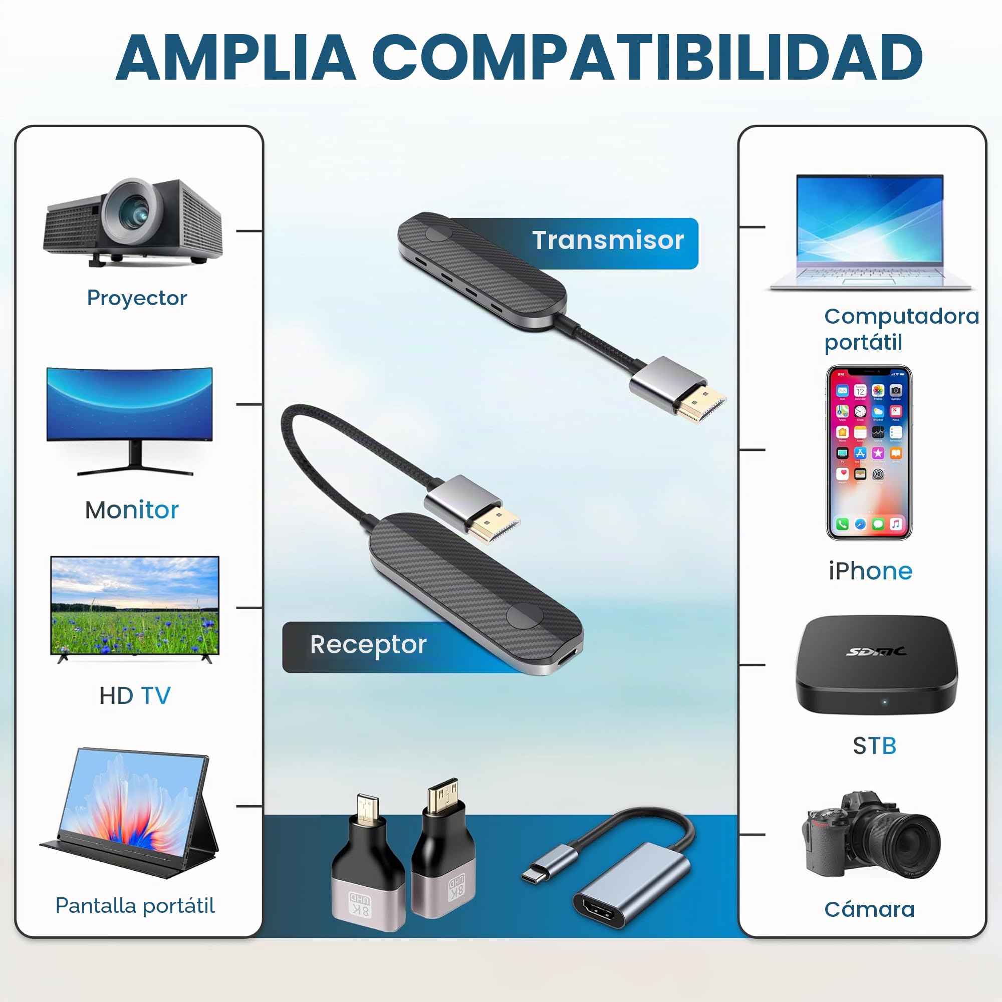Transmisor y Receptor HDMI inalámbrico [1080P Full HD], transmisión inalámbrica HDMI para Streaming de PC, portátil, Consola a TV, proyector, inalámbrico y Sencillo
