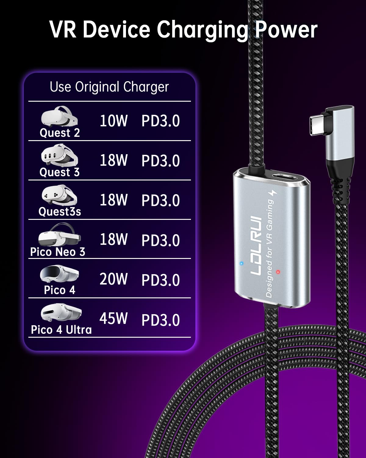 Amazon.com: LDLrui VR Link Cable 16FT (5M), PD3.0 Fast Charging